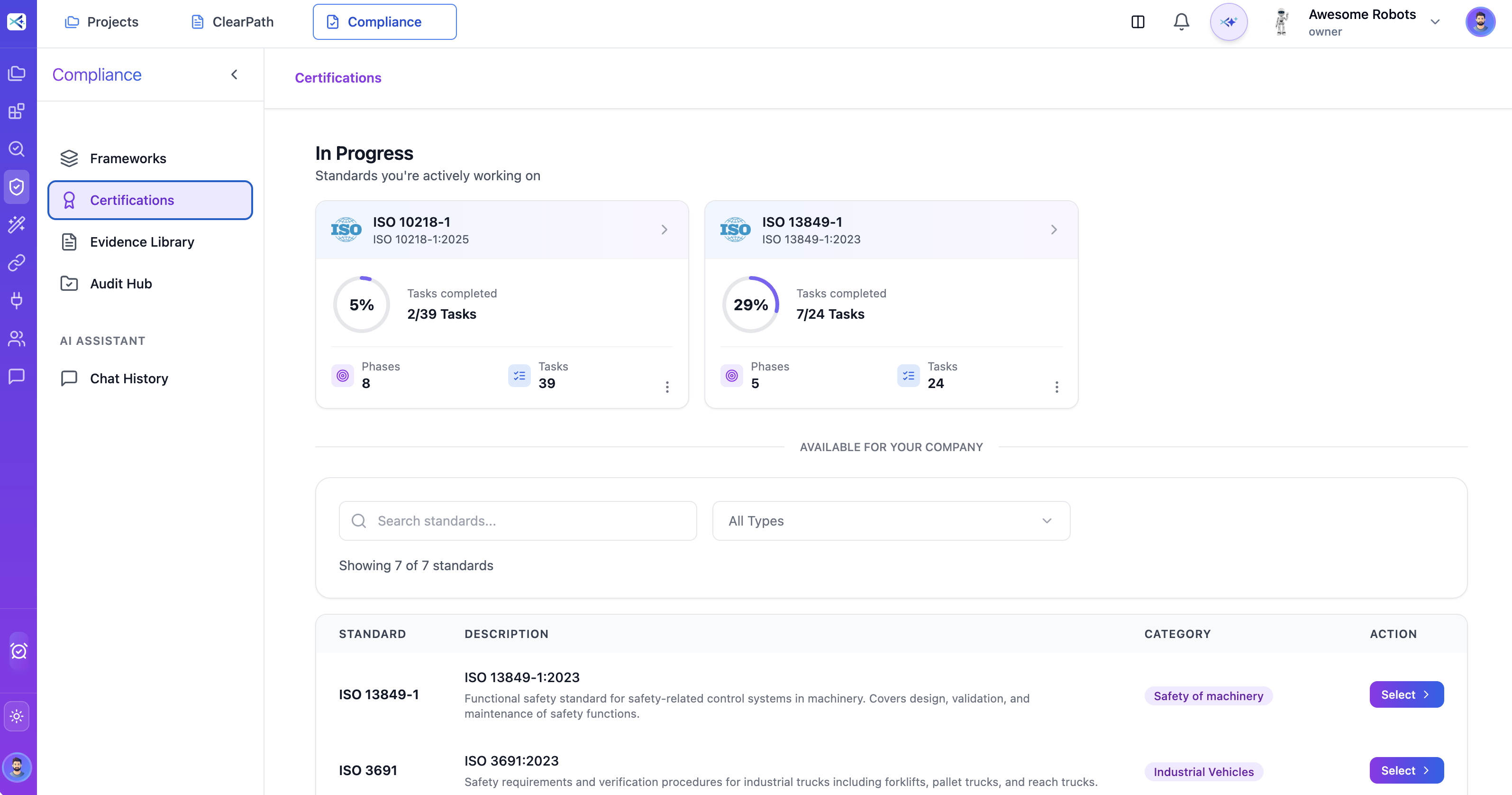 Compliance - Certification Management